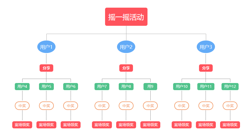 1621827223881219.png 微信图片_20210522154917.png