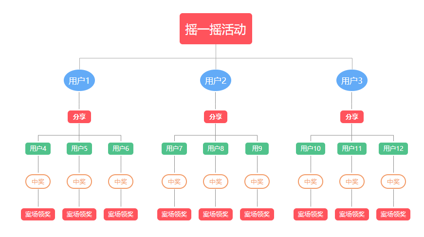 微信图片_20210522154917.png