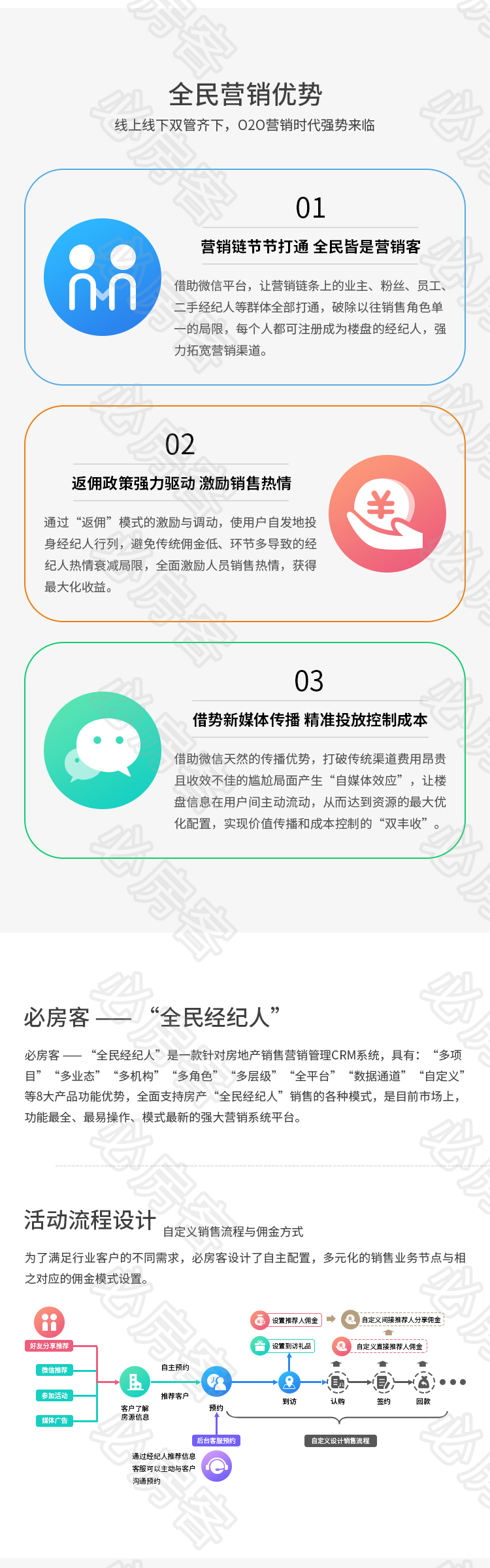 必房客-全民经纪人-手机版_02.jpg